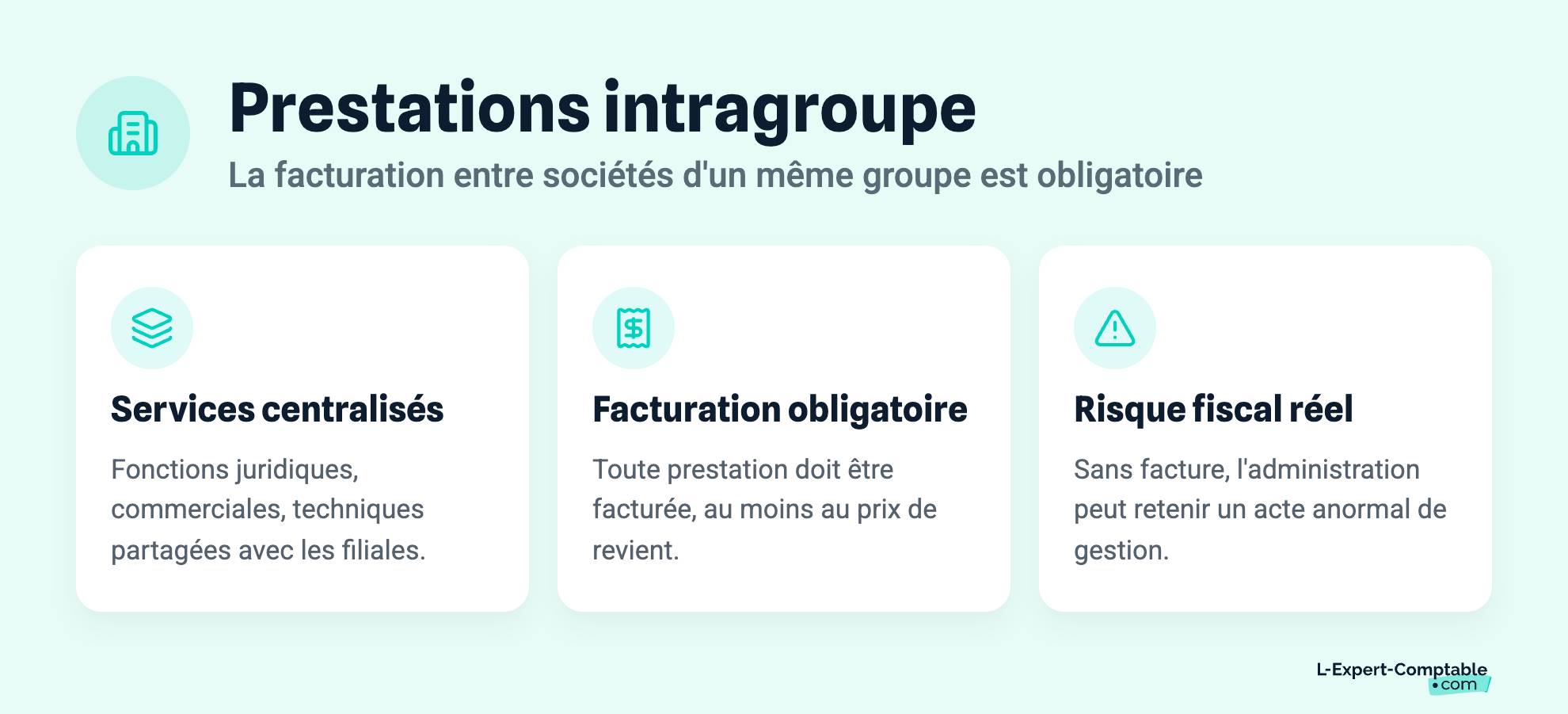 Prestations intragroupe